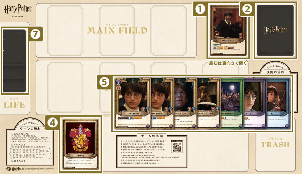初めての方へ – Harry Potter カードゲーム